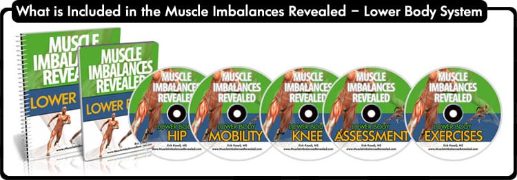 products in box Win a FREE Copy of the Muscle Imbalances Revealed Review Program