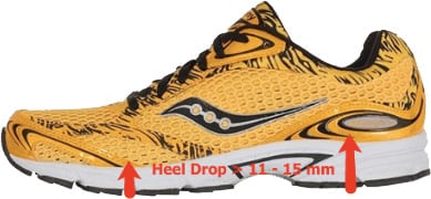 Traditional Shoe Heel Drop shoe 1 Traditional Shoes vs. Minimalist Shoes