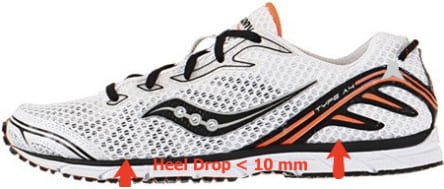 Minimalist Shoe Heel Drop shoe 2 Traditional Shoes vs. Minimalist Shoes