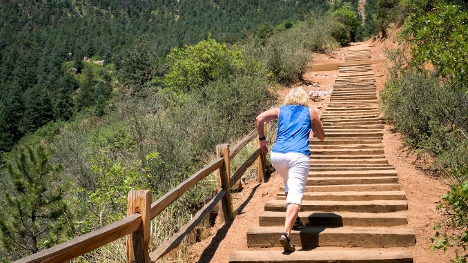 What is Incline Walking