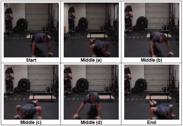 Rings or Lateral Push Up