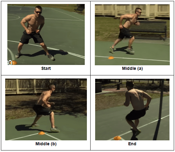 4 Great Cone Drills to Improve Speed - Exercises For Injuries