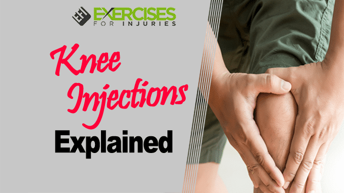 Knee Injections Explained copy_preview