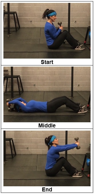 Dumbbell Sit-ups