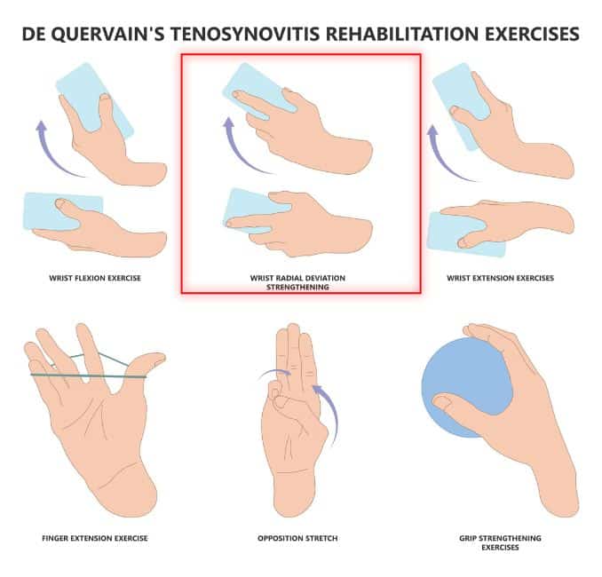  Wrist Radial Reviation Strengthening- gamer's thumb
