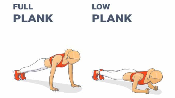 full-plank-elbow-girl - proper arm position for front plank