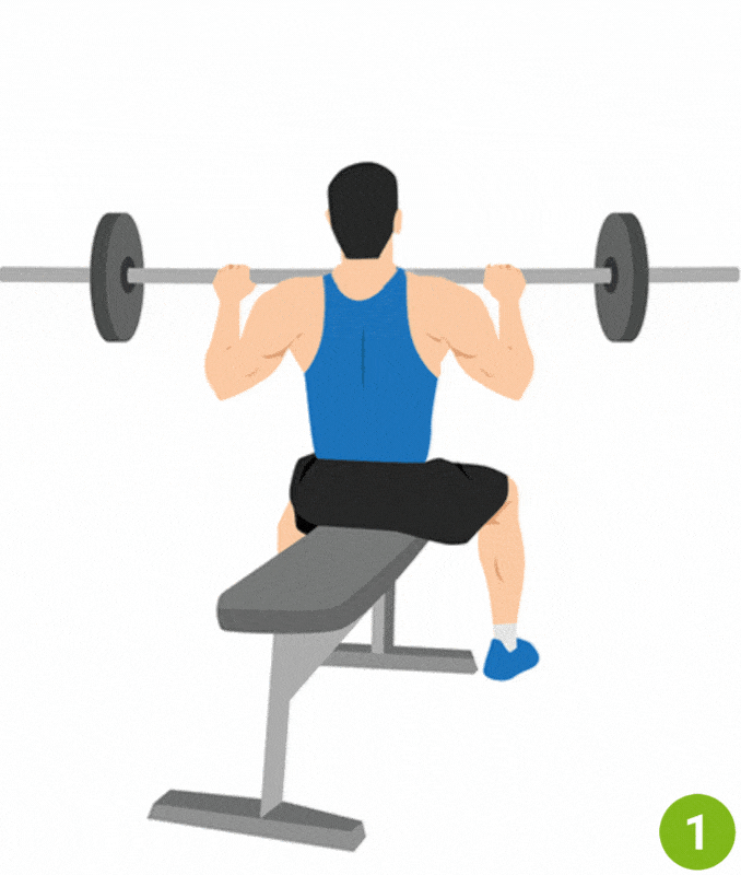 Set 5: Elastic Tension Drill